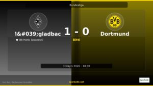 Borussia M'gladbach vs Borussia Dortmund Maç Sonucu — 1-0 | 3 Mayıs 2026