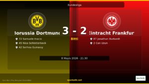 Matematiksel Olarak Değil, Psikolojik Olarak Büyük Yıkım: Borussia Dortmund 3-2 Eintracht Frankfurt