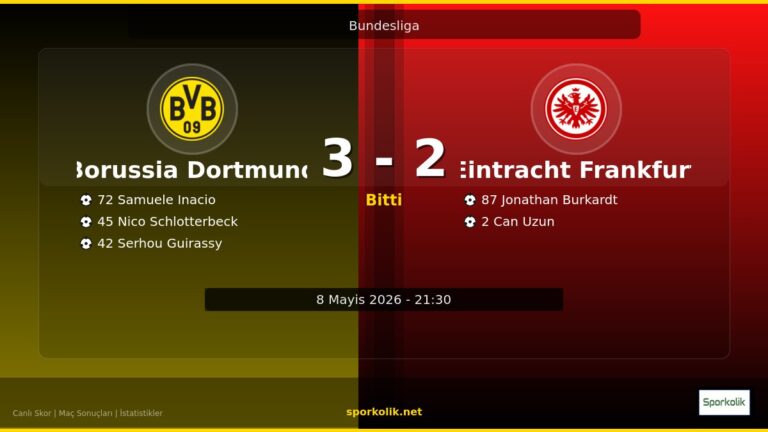 Borussia Dortmund vs Eintracht Frankfurt maç önizleme görseli - Bundesliga