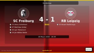 16 Mayıs 2026 Gecesinin Sonucu: SC Freiburg 4-1 RB Leipzig