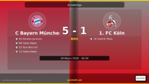 FC Bayern München ile 1. FC Köln Arasında 90 Dakika Nasıl Sonuçlandı? 5-1