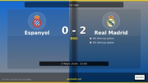 Espanyol ile Real Madrid Arasında 90 Dakika Nasıl Sonuçlandı? 0-2