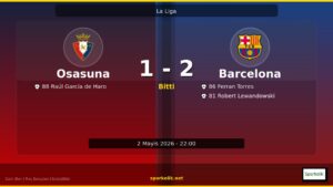 Osasuna vs FC Barcelona: Skor, Özet ve Maç Verileri