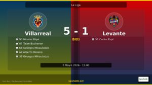 Villarreal 5-1 Levante UD Maç Sonucu ve Analizi