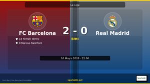 Geceye Damga Vuran Sonuç: FC Barcelona 2 – 0 Real Madrid