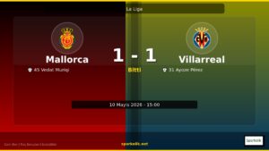 Mallorca Kalesi Düştü! Villarreal Fırtınası Sonrası Tabelada 1-1