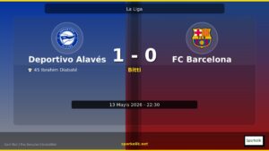 Deportivo Alavés vs FC Barcelona Maç Sonucu — 1-0 | 13 Mayıs 2026