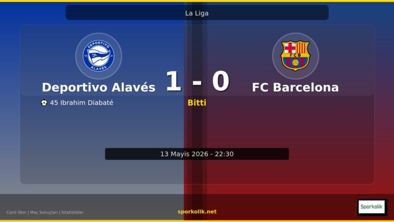 Deportivo Alavés vs FC Barcelona maç önizleme görseli - La Liga