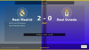 Real Madrid – Real Oviedo: 90 Dakikadan Kalanlar