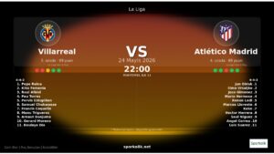 La Liga Panoraması: Villarreal ve Atlético Madrid Kapışmasında Kilit Rol Kimde?