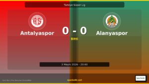 Antalyaspor vs Alanyaspor: Skor, Özet ve Maç Verileri