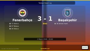 Fenerbahçe 3-1 Başakşehir FK Maç Sonucu ve Analizi