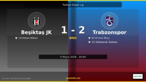 Geceye Damga Vuran Sonuç: Beşiktaş JK 1 – 2 Trabzonspor