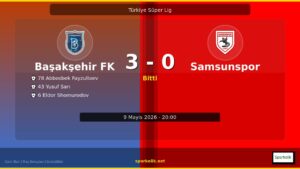 Başakşehir FK Fırtınası mı, Samsunspor Direnişi mi? İşte 3-0 Sonrası Detaylar