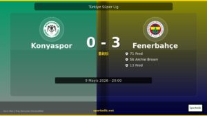 Sahada Büyük Kapışma, Tabelada 0-3: Konyaspor vs Fenerbahçe