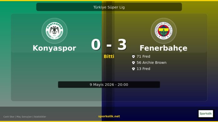 Konyaspor - Fenerbahçe Maç Analizi Konyaspor vs Fenerbahçe maç önizleme görseli - Türkiye Süper Lig