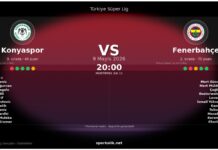 9 Mayıs 2026 Programında Konyaspor vs Fenerbahçe: Form, Kadro ve Oyun İpuçları Konyaspor vs Fenerbahçe maç önizleme görseli - Türkiye Süper Lig