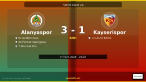 Dengeleri Değiştiren Skor: Alanyaspor 3-1 Kayserispor | Maç Sonu Raporu