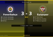 Fenerbahçe Cephesinde Büyük Hüsran, Eyüpspor Tarafında Bayram Var: 3-3 Fenerbahçe vs Eyüpspor maç önizleme görseli - Türkiye Süper Lig