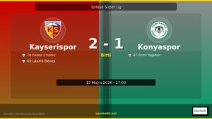 Kabus Gibi Bir Gece! Kayserispor Kendi Evinde Sarsıldı: 2-1