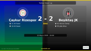 Mucize Geri Dönüş! Beşiktaş JK Pes Etmedi ve İstediğini Aldı: 2-2