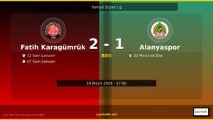 Fatih Karagümrük Taraftarı Şokta! Alanyaspor Deplasmanda Güldü: 2-1