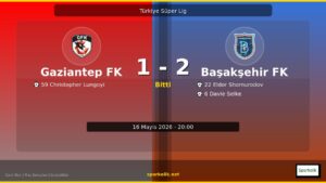 Futbolun Adaleti Bu mu? Gaziantep FK – Başakşehir FK Maçında 1-2 Heyecanı