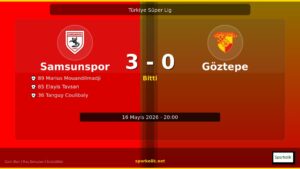 Samsunspor Kalesi Düştü! Göztepe Fırtınası Sonrası Tabelada 3-0