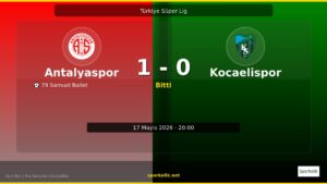 Zirve Yarışında Deprem Etkisi: Antalyaspor 1-0 Kocaelispor