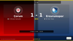 Çorum FK – Erzurumspor FK Maçında Skor: 1-1