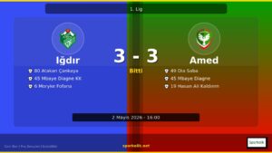 Iğdır FK ile Amed Sportif Faaliyetler Arasında 90 Dakika Nasıl Sonuçlandı? 3-3