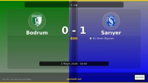 Bodrum FK vs Sarıyer: Skor, Özet ve Maç Verileri
