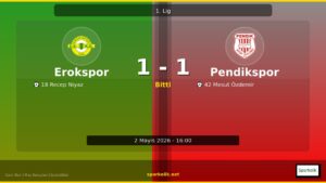 1-1 Biten Esenler Erokspor vs Pendikspor Maçının Özeti ve İstatistikleri