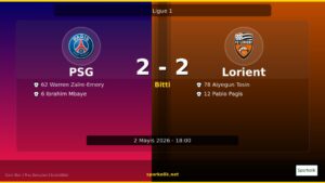 Paris Saint-Germain 2-2 Lorient Maç Sonucu ve Analizi