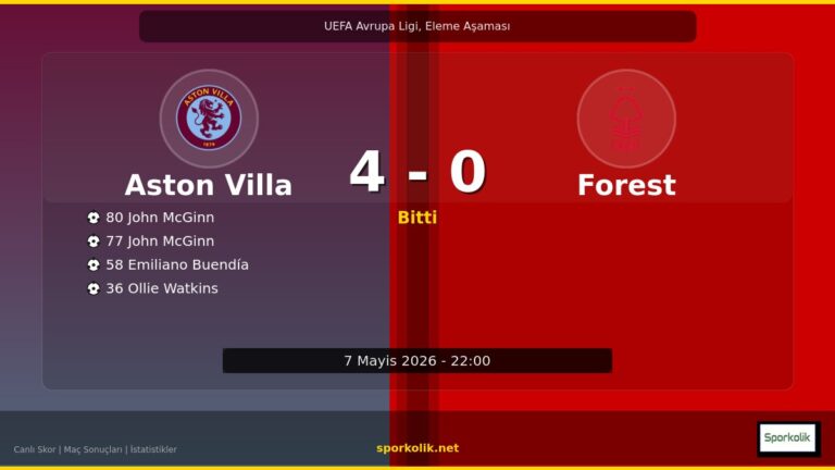 Aston Villa vs Nottingham Forest maç önizleme görseli - UEFA Avrupa Ligi, Eleme Aşaması
