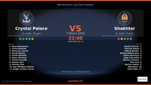Avrupa Sahnesinde: Crystal Palace – Shakhtar Donetsk | Maç Önü Analiz ve İstatistikler