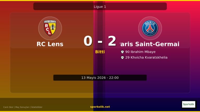 RC Lens vs Paris Saint-Germain maç önizleme görseli - Ligue 1