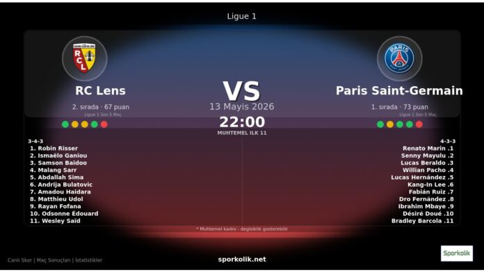 RC Lens - Paris Saint-Germain Maç Analizi RC Lens vs Paris Saint-Germain maç önizleme görseli - Ligue 1