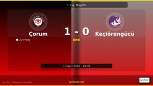 Çorum FK – Keçiörengücü Maçında Skor: 1-0