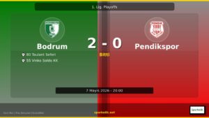 Bodrum FK ile Pendikspor Arasında 90 Dakika Nasıl Sonuçlandı? 2-0
