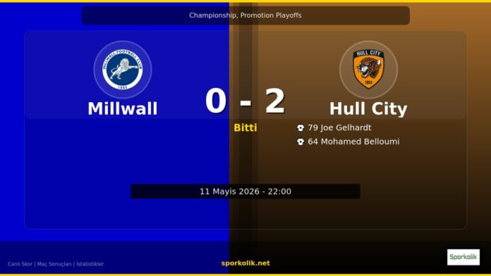 Millwall - Hull City Maç Analizi Millwall vs Hull City maç önizleme görseli - Championship, Promotion Playoffs