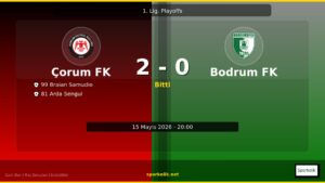 15 Mayıs 2026 Gecesinin Galibi Belli Oldu: Çorum FK 2-0 Bodrum FK
