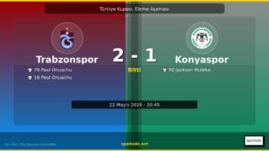 22 Mayıs 2026 Gecesinin Sonucu: Trabzonspor 2-1 Konyaspor