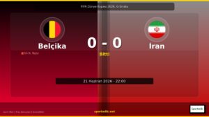 Belçika İran Karşısında Gol Bulamadı: 0-0