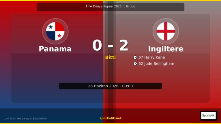 Panama vs İngiltere maç sonucu görseli - FIFA Dünya Kupası 2026, L Grubu