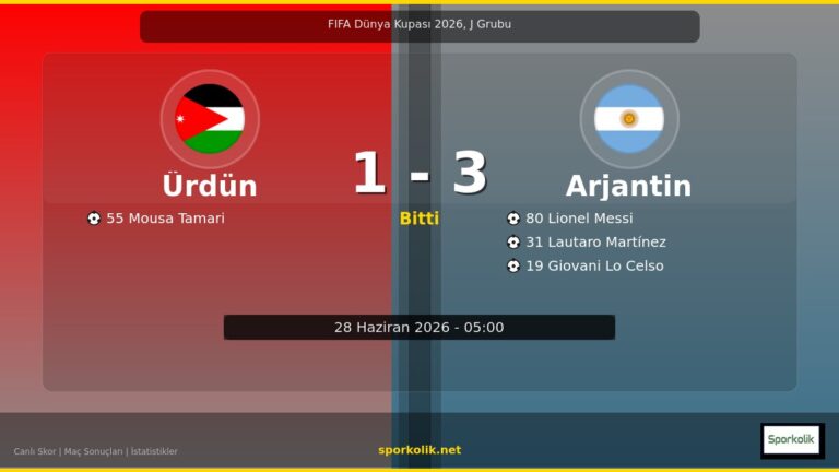 Ürdün vs Arjantin maç sonucu görseli - FIFA Dünya Kupası 2026, J Grubu