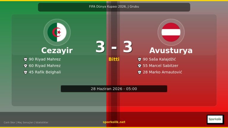 Cezayir vs Avusturya maç sonucu görseli - FIFA Dünya Kupası 2026, J Grubu