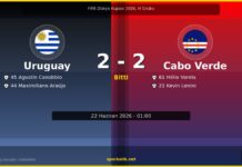Uruguay 2-2 Cabo Verde: Dünya Kupası’nda Gol Dolu Beraberlik Uruguay vs Cabo Verde maç sonucu görseli - FIFA Dünya Kupası 2026, H Grubu