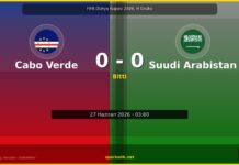 Cabo Verde 0-0 Suudi Arabistan: Goller Konuşmadı Cabo Verde vs Suudi Arabistan maç sonucu görseli - FIFA Dünya Kupası 2026, H Grubu
