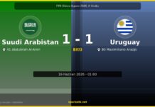 Suudi Arabistan 1-1 Uruguay: Dünya Kupası’nda Beraberlik Suudi Arabistan vs Uruguay maç sonucu görseli - FIFA Dünya Kupası 2026, H Grubu